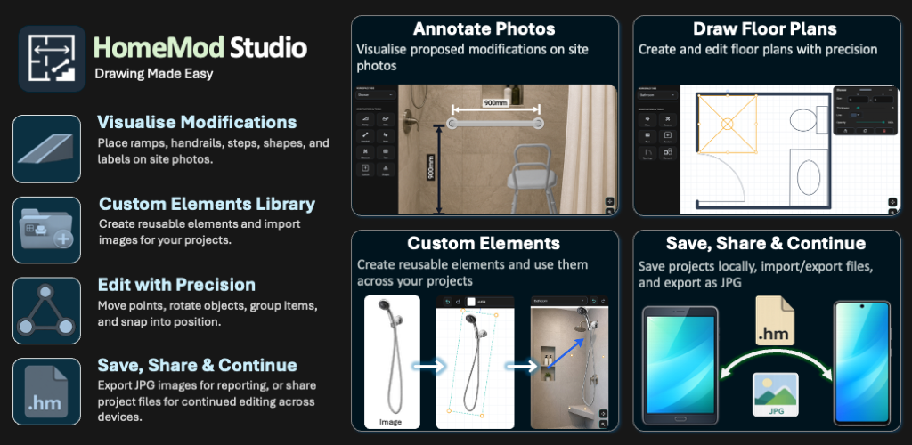 HomeMod Studio feature graphic showing photo annotation and floor-plan tools